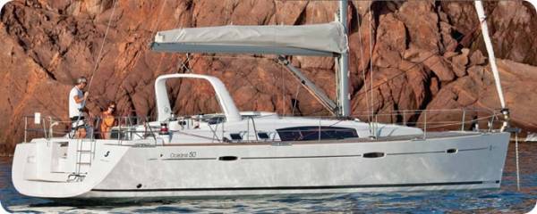 Co-navigation | Nautisme Collaboratif, Découvrez ShareMySea ! | Bateau : Faith