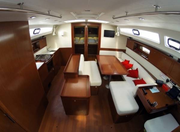 Co-navigation | Nautisme Collaboratif, Découvrez ShareMySea ! | Bateau : Faith